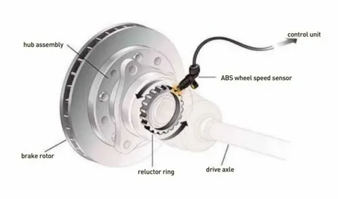 Swift Wheel Speed Sensor