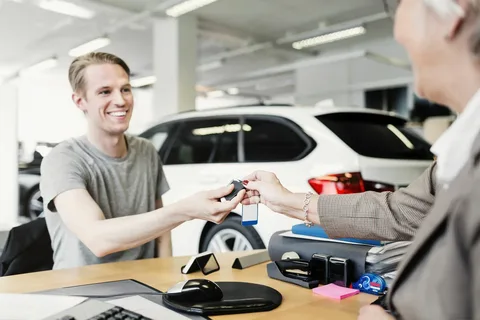 best car finance rates sydney